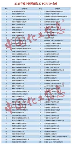欣格瑞入選2025年度中國精細化工百強企業榜單