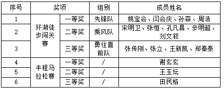 圖片.png 圖片.png